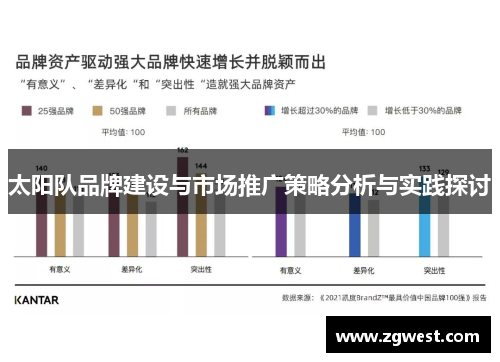 太阳队品牌建设与市场推广策略分析与实践探讨