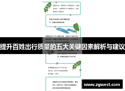 提升百姓出行质量的五大关键因素解析与建议