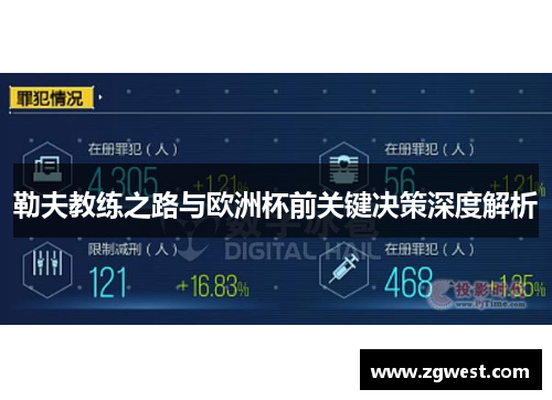 勒夫教练之路与欧洲杯前关键决策深度解析