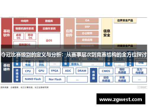 夺冠比赛级别的定义与分析：从赛事层次到竞赛结构的全方位探讨