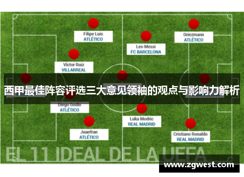 西甲最佳阵容评选三大意见领袖的观点与影响力解析 西甲最佳阵容评选三大意见领袖的观点与影响力解析