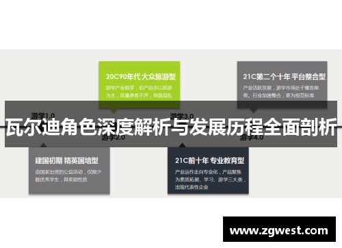 瓦尔迪角色深度解析与发展历程全面剖析 瓦尔迪角色深度解析与发展历程全面剖析