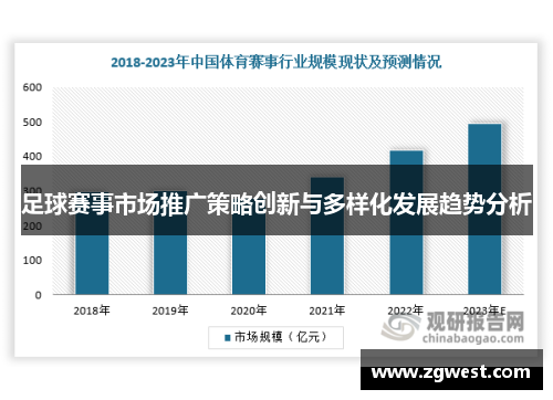 足球赛事市场推广策略创新与多样化发展趋势分析