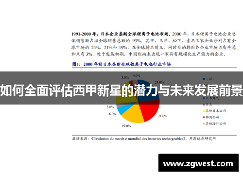 如何全面评估西甲新星的潜力与未来发展前景