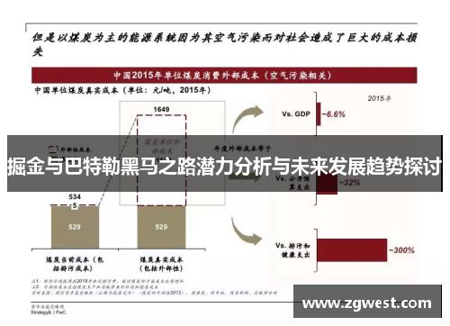 掘金与巴特勒黑马之路潜力分析与未来发展趋势探讨