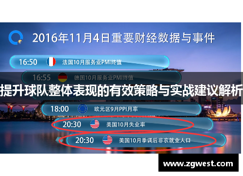 提升球队整体表现的有效策略与实战建议解析